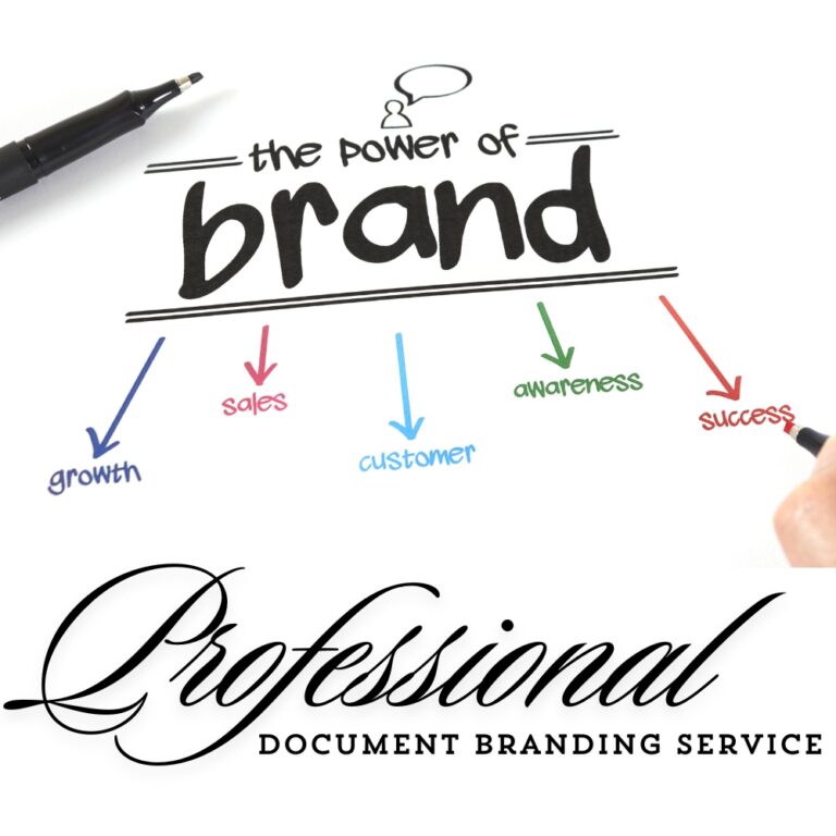 Document Branding - NDIS Policies